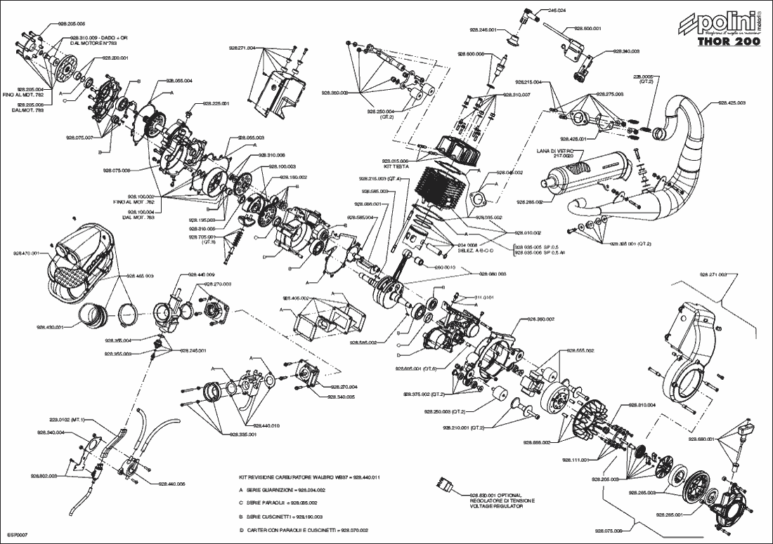 Despiece Polini Thor 200
